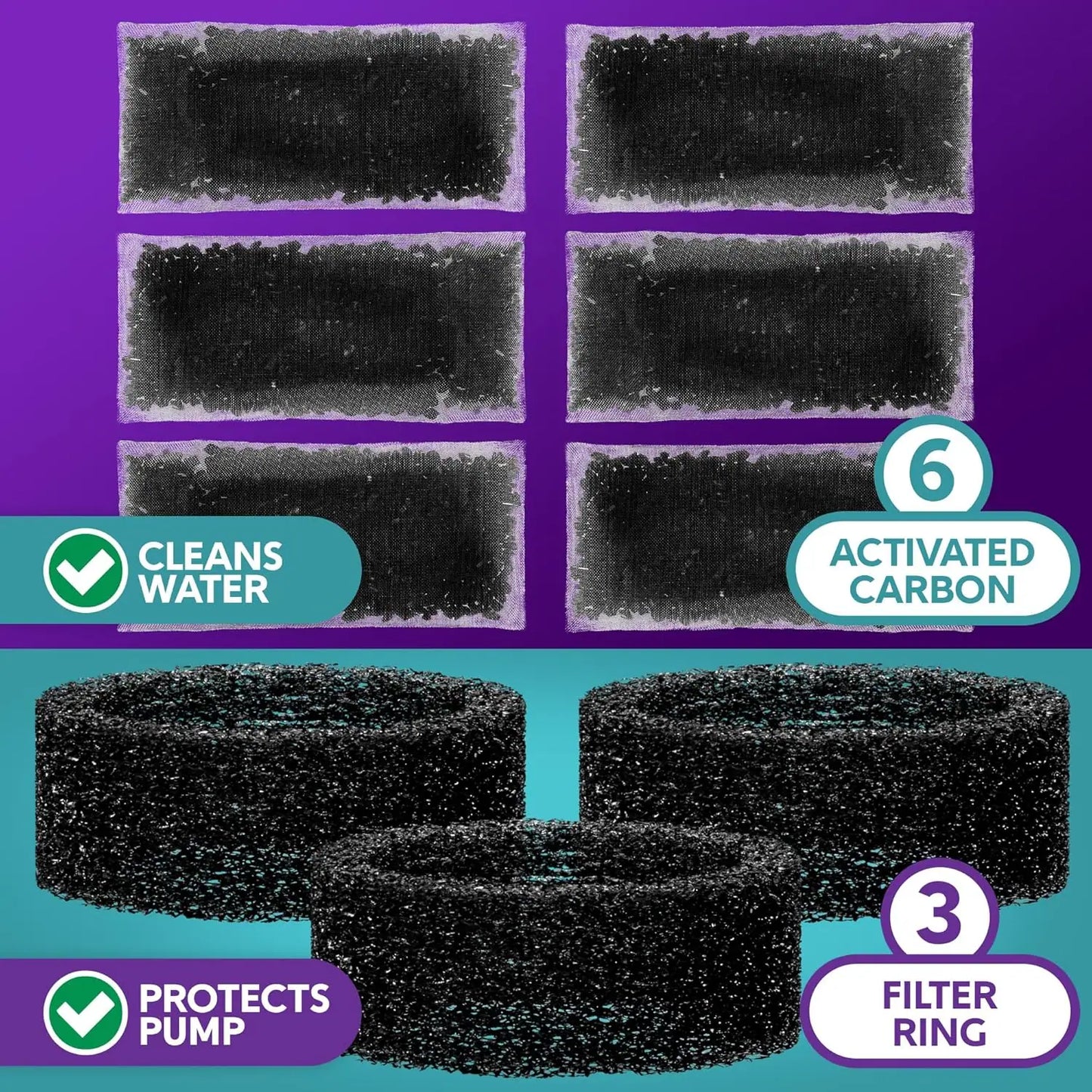 3-Month Filter Replacement Set for Brook Pet Fountains