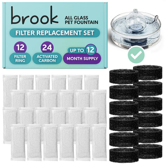 Filter Replacement Set 6-12 Months