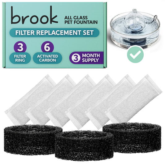 Filter Replacement Set 3 Month