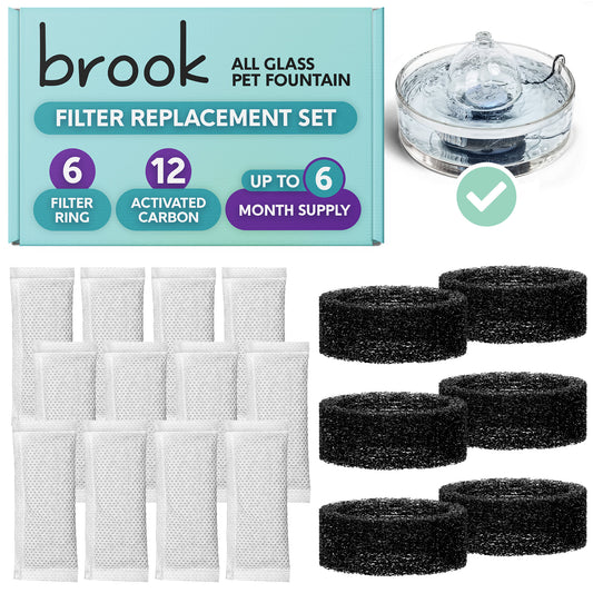 Filter Replacement Set 3-6 Months