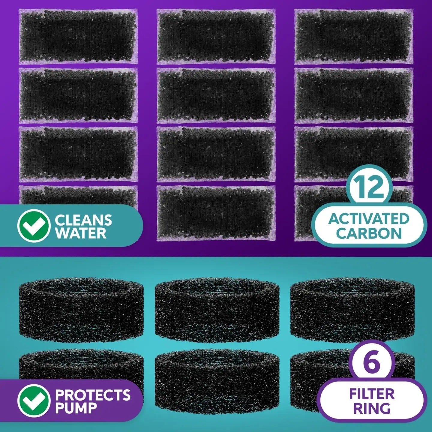 3-6 Months Filter Replacement Set for Brook Pet Fountains