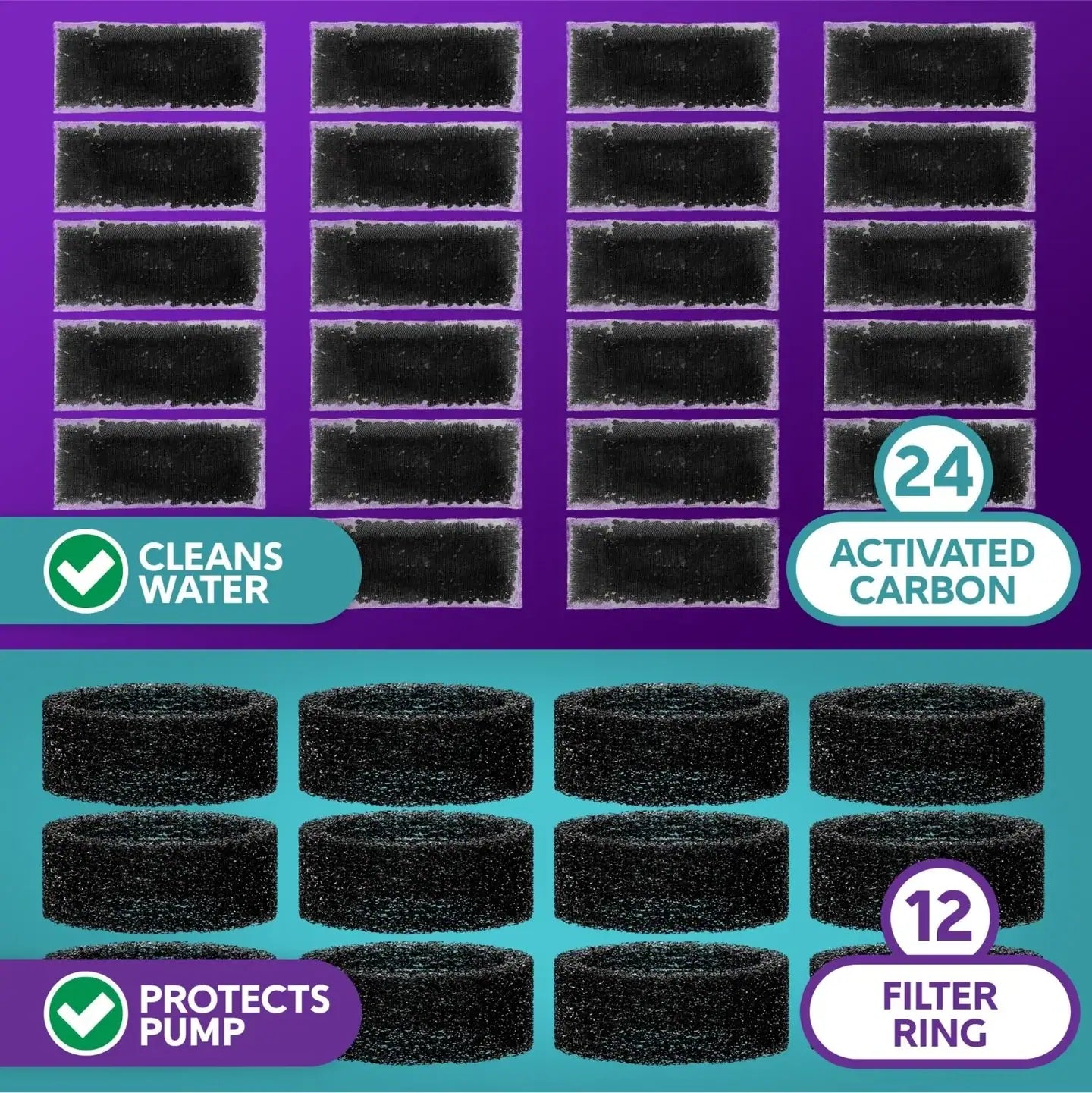 6-12 Months Filter Replacement Set for Brook Pet Fountains